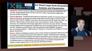 Big Data Course-Spring: Unit 13: Lesson 6: Defense Use Cases I