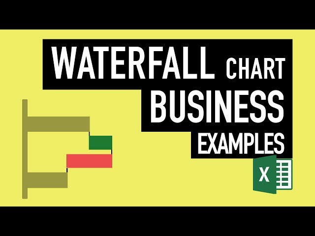 Waterfall Chart Explanation