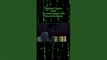 The Matrix Timeline : 2000 - Year of the Matrix Revolution
