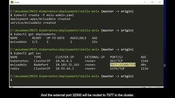 Setting up MultiValue Integration Server (MVIS) with a Redis Server