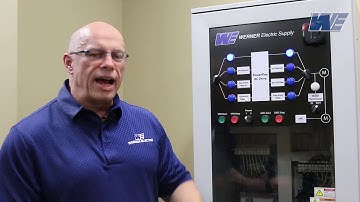 Output Voltage/Current Waveforms for a VFD