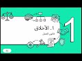 مراجعة ابريل فلسفه ومنطق اولى ثانوي ترم ثاني 2026