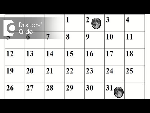 what-causes-periods-to-occur-twice-in-a-month-after-emergency-pill?---dr.-sunita-pawar-shekokar