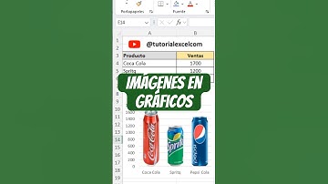 Convierte tus columnas en imágenes: el truco visual de Excel 📊