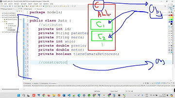 JAVA   Crear mi primera Clase definiendo atributos + constructores + toString e instalar objetos