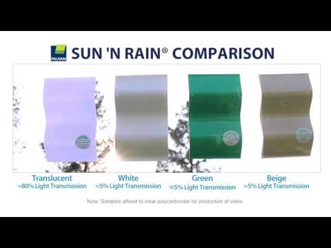 Davies Sun And Rain Color Chart