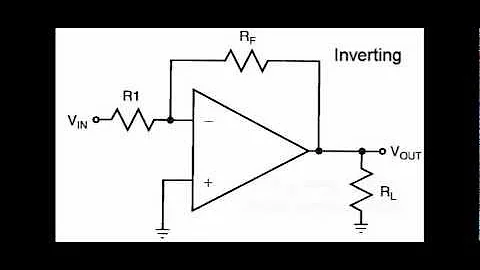 L46231 - Twenty Two Opamp Configurations