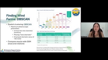 2024: Analysis of renewable energy infrastructure representations in OpenStreetMap