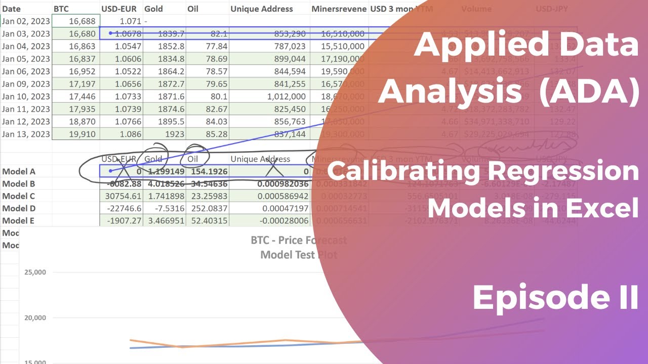calibrating-excel-regression-output-for-fit-using-solver-feature