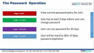 Module 3(Part IX)- Password Management: Linux Server  Administration | Basic Linux Operation