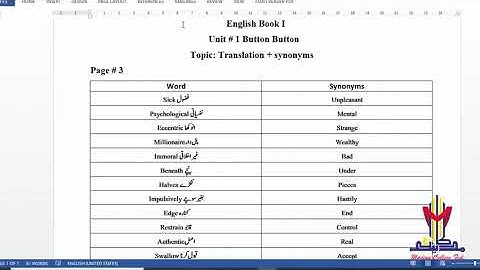 Unit#1 Button Button translation by sir Wasif