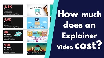 How Much Does Animation Cost and Why? in 4 Factors