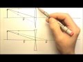 AP Physics 2  Optics 22  Converging and Diverging Lenses  Ray Tracing Practice