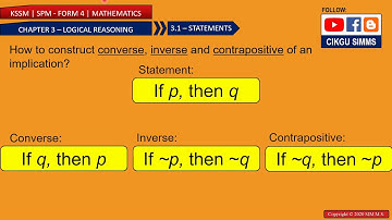 Mathematics Form 4 Chapter 3 [Part 5] Converse, Inverse and Contrapositive Statements [KSSM SPM]