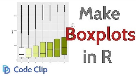 How to Make Boxplots in R