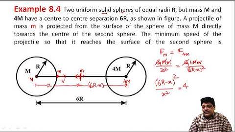 Two uniform solid spheres of equal radii R, but mass M and 4M have a centre to centre separation 6R