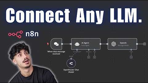 Connect n8n to Any LLM in 2 Mins (OpenRouter)