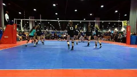 Rachel Ritchie Big South Qualifier Highlights