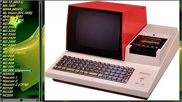 FINAL MESS UI 179 VIDEO 15 MNOP TESTING ALL WORLD M E S S SUPPORTED MACHINES &EVERY MACHINE PROPERTI