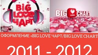 Все заставки «Big Love Чарт/Big Love Chart» (МУЗ-ТВ, MTV, 2011 - 2012)