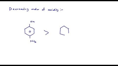 Arrange the following compound in order of decreasing acidity: (I) (II) (III) (IV) (A) III…