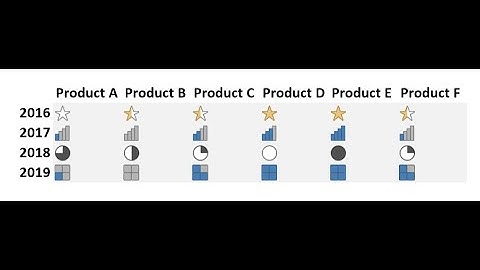 ExcelTricks: Rating infographics in Excel (star, rating, quarters, boxes rating infographics)