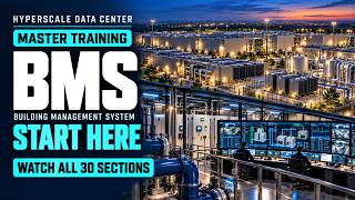 BMS Master Training | Hyperscale Data Centers | 30 Section Roadmap | Part B1