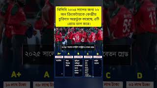 বিসিবি ২০২৫ সালের জন্য ২২ জন ক্রিকেটারকে কেন্দ্রীয় চুক্তিতে অন্তর্ভুক্ত করেছে, ৫টি গ্রেডে ভাগ করে