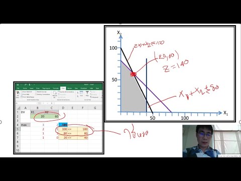 Linear programming ด้วย Solver และการวาด กราฟ OR pt 03 - YouTube