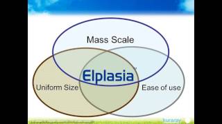 Kuraray Elplasia introduction video