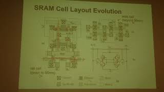 L3 SRAM part7