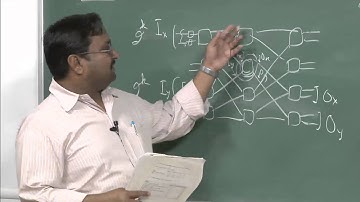 Mod-01 Lec-24 Digital Switching