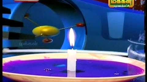 SubbiahPandian Science Quiz Part 11