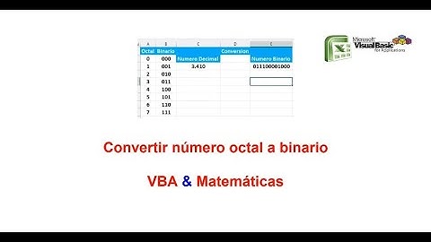 Convertir número octal a binario VBA & Matemáticas