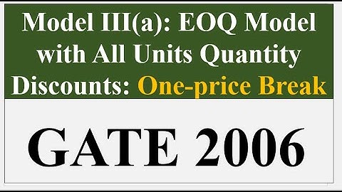 Model III (a). One-price break: Gate Problem #inventory #inventorymanagement