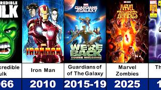 All MARVEL Animated TV Series ( 1966-2026 ) | UPCOMING & RELEASED