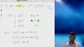 #28-Engineering Mathematics by Harsh Mittal - Laplace Transform | Heavyside Functions - Part 1