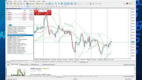 COMO COLOCAR ATIVOS:PAPEIS,MOEDAS,CRIPTOMOEDAS NO METATRADER 5  (FOREX)