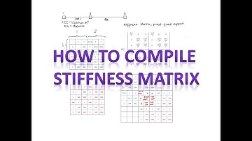 How to Compile Stiffness Matrix