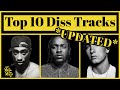 Top 10 Best Diss Tracks Of All Time With Lyrics Updated 2024 Top 10 Best Diss Tracks Of All Time With Lyrics Updated 2024