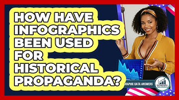 How Have Infographics Been Used For Historical Propaganda? - Demographic Data Answers