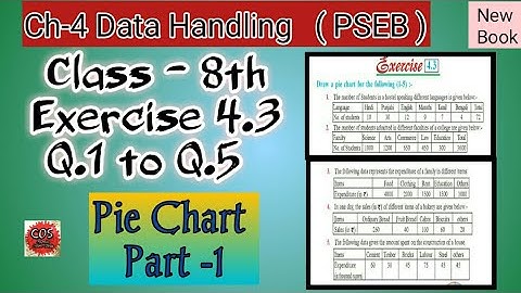 Q.1 to Q. 5 | Class 8th | Ex.4.3 | Ch-4 | Data Handling | Math | PSEB | New Book | Part -1 |