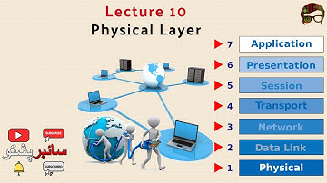 Computer Networking Lecture 10 | Physical Layer | OSI Model in Networking Cyber Pashto