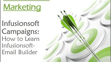 How to Learn Infusionsoft: Email Builder (In Less than 6 Minutes)