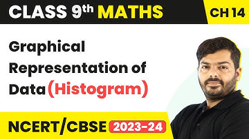 Graphical Representation of Data (Histogram) | Class 9 Maths Chapter 14