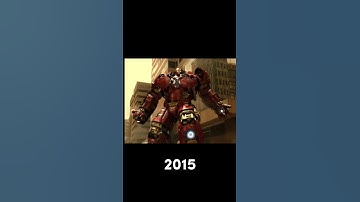 Iron Man Evolution (1978 - 2019) | Sia - Unstoppable