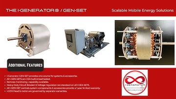 Introducing The World