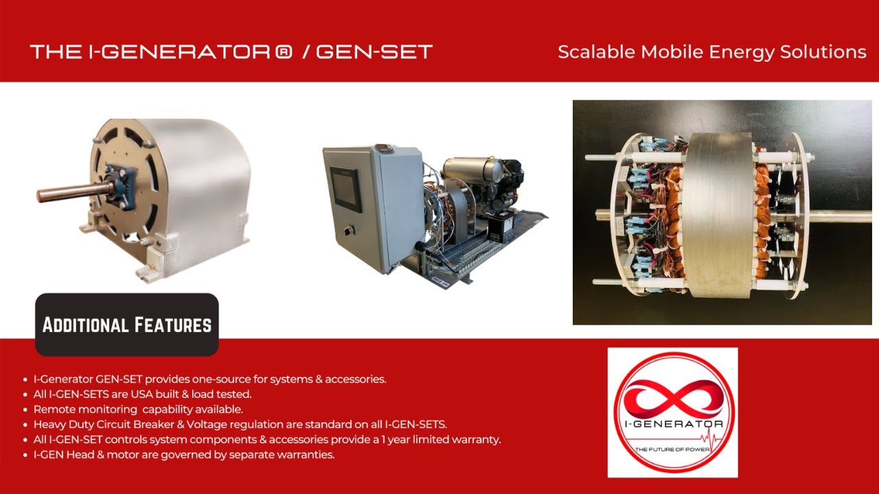 Introducing The World's Most Efficient Generator YouTube