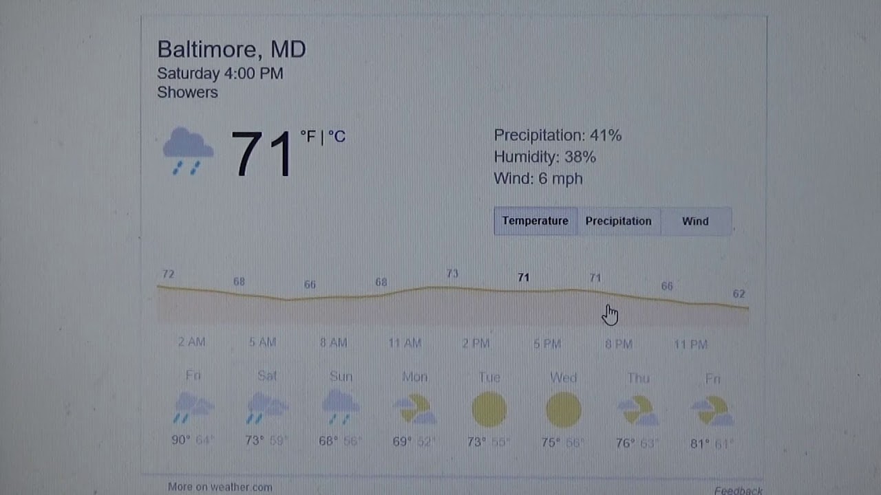 chanel perfume YouTube Recording Weather: Double Weekend Thunderstorm