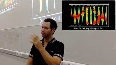 Visualization Class 6.2. Parallel Coordinates, Interaction, and Coordinated, Multiple Views